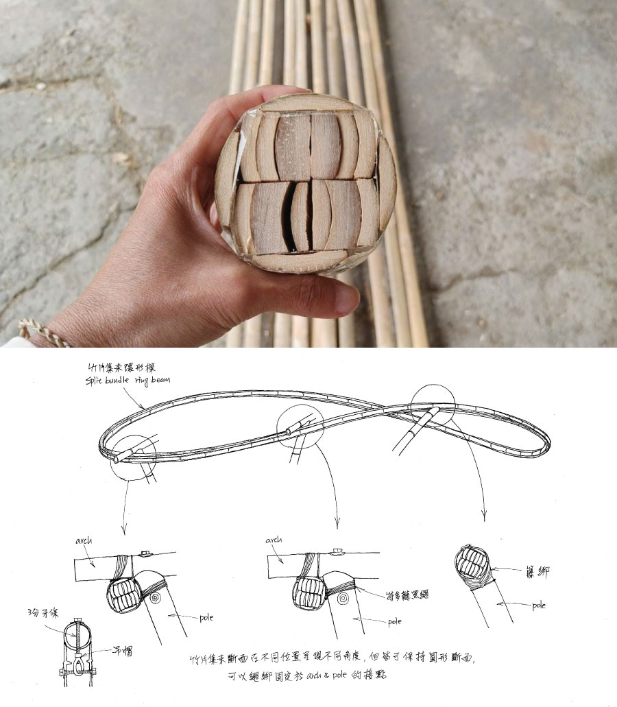 圖片名稱